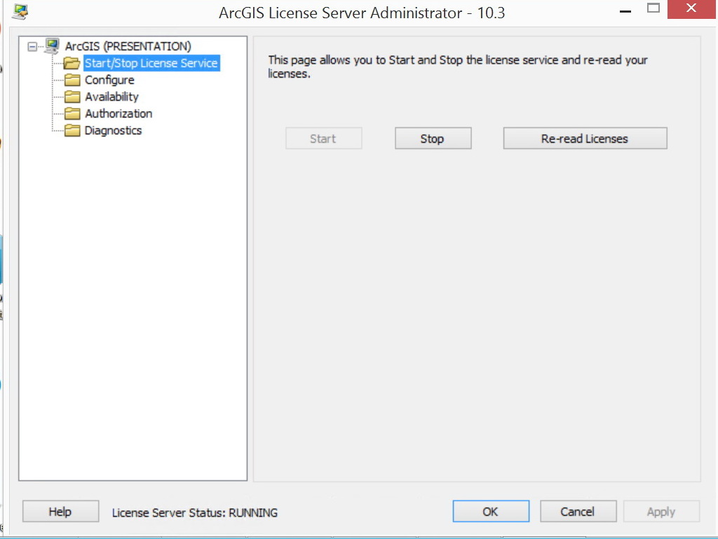 arcgis server license levels